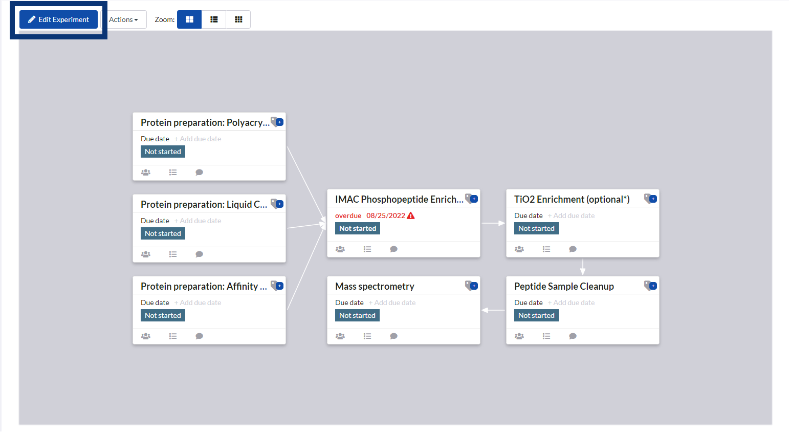 Multi Domain Workflows Editshare Helpdesk - Best Vintage Images in Full HD